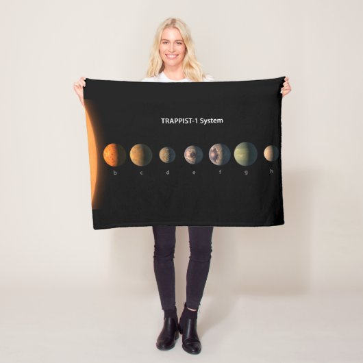 Hoe Trappist-1's zeven planeten eruit zouden kunne Fleece Deken (In situ)