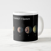 Hoe Trappist-1's zeven planeten eruit zouden kunne Grote Koffiekop (Voorkant rechts)