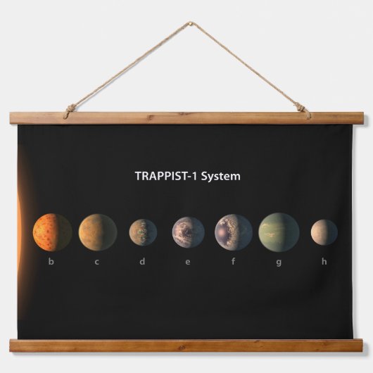 Hoe Trappist-1's zeven planeten eruit zouden kunne Hangend Wandkleed (Voorkant)