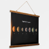 Hoe Trappist-1's zeven planeten eruit zouden kunne Hangend Wandkleed (Gebogen)