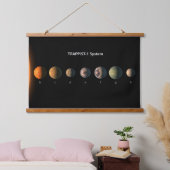 Hoe Trappist-1's zeven planeten eruit zouden kunne Hangend Wandkleed (Slaapkamer)