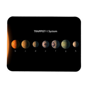 Hoe Trappist-1's zeven planeten eruit zouden kunne Magneet
