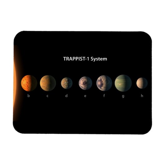 Hoe Trappist-1's zeven planeten eruit zouden kunne Magneet (Horizontaal)