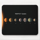 Hoe Trappist-1's zeven planeten eruit zouden kunne Muismat (Voorkant)