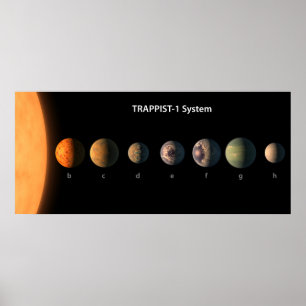 Hoe Trappist-1's zeven planeten eruit zouden kunne Poster