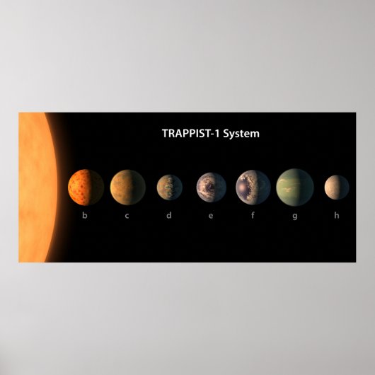 Hoe Trappist-1's zeven planeten eruit zouden kunne Poster (Voorkant)