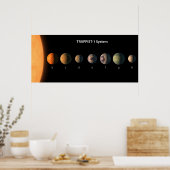 Hoe Trappist-1's zeven planeten eruit zouden kunne Poster (Keuken)