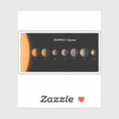 Hoe Trappist-1's zeven planeten eruit zouden kunne Sticker (Vel)