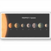 Hoe Trappist-1's zeven planeten eruit zouden kunne Sticker (Voorkant)