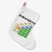 Hoe verwant ben ik met jou? Genealogie Grote Kerstsok (Voorkant (Hangend))