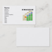 Hoe verwant ben ik met jou? (neef-boom) visitekaartje (Voorkant / Achterkant)