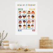 Hoe voel ik me emotionele zones Poster (Keuken)