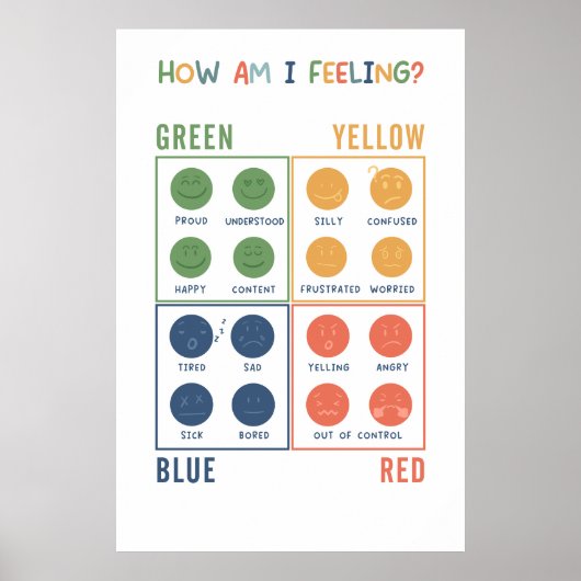 Hoe voel ik me emotionele zones Poster (Voorkant)