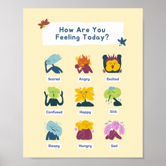 Hoe voel je je in het schoolonderwijs poster (Voorkant)