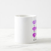 Hoe voel je je vandaag? koffiemok (Center)