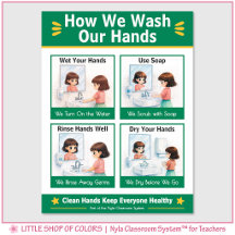 Hoe we onze handen wassen Klasankerkaart