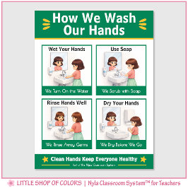 Hoe we onze handen wassen Klasankerkaart Poster