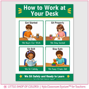 Hoe werken aan je bureau Klasankerkaart Poster