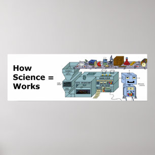 Hoe wetenschap werkt - Funny Poster