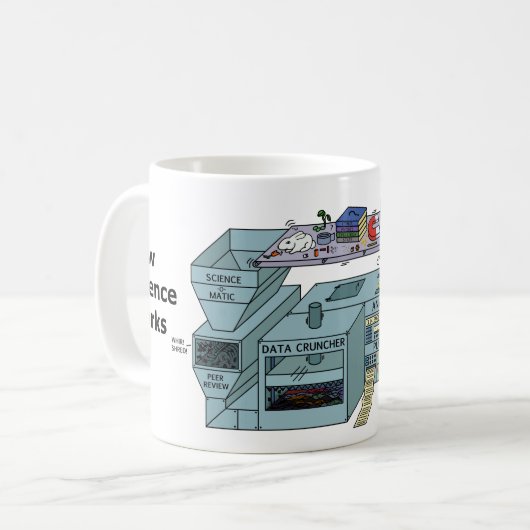 Hoe wetenschap werkt - koffie-Mok Koffiemok (Voorkant links)