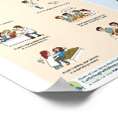 Hoe worden patiënten op een duidelijke manier beha poster (Hoek)