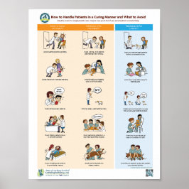 Hoe worden patiënten op een duidelijke manier beha poster