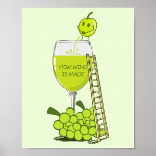 Hoe wordt de Cartoon van de Tekening van de Humor  Poster