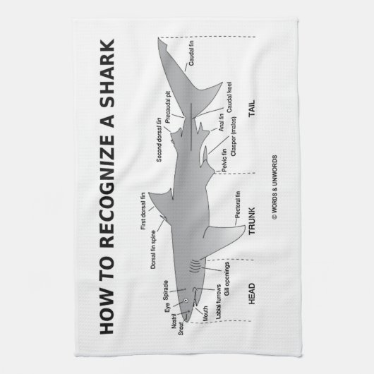 Hoe wordt een haai herkend (biologie-Humor) Theedoek (Verticaal)