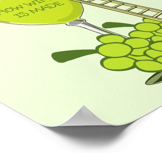 Hoe wordt Wijn gemaakt Humor Tekening Cartoon Poster (Hoek)