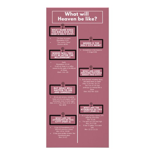 Hoe zal de hemel zijn? reclamekaart (Voorkant)