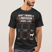 Hoe ziet Labrador Dog er uit als een grappig shirt (Voorkant)