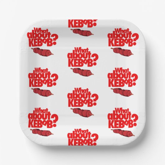 Hoe zit het met Kebab? Betonvlees Papieren Bordje (Voorkant)
