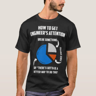 Hoe zorgen we dat ingenieurs aandacht krijgen? t-shirt