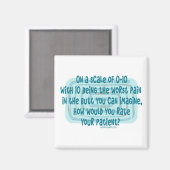 Hoe zouden verpleegkundigen hun Patiënt beoordelen Magneet (Voorkant / Achterkant)