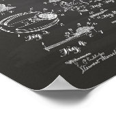 Hoefijzer 1899 Patent Art Chalkboard Poster (Hoek)