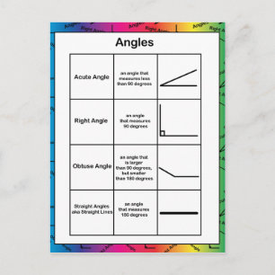 Hoeken Geometrie Wiskunde Regenboogachtergrond Briefkaart