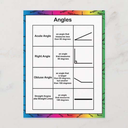 Hoeken Geometrie Wiskunde Regenboogachtergrond Briefkaart (Voorkant)