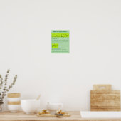 Hoeken in Geometrie Poster (Keuken)