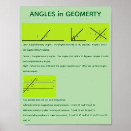 Hoeken in Geometrie Poster