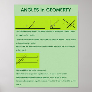 Hoeken in Geometrie Poster