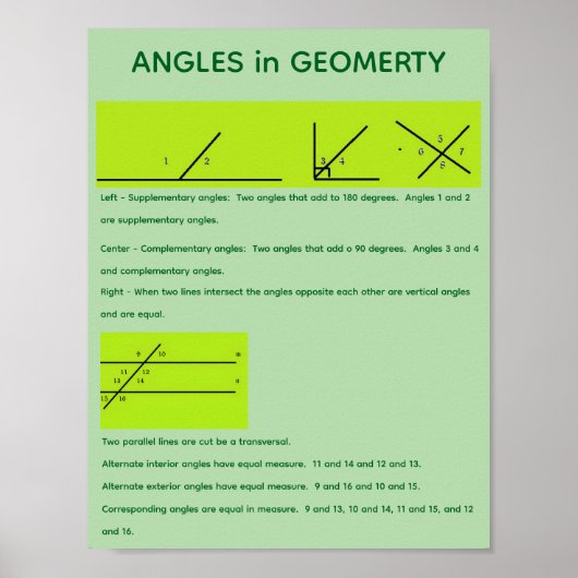 Hoeken in Geometrie Poster (Voorkant)