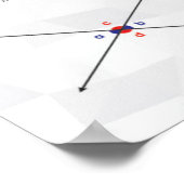 Hoeken - Poster Wiskunde (Hoek)