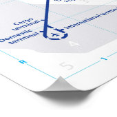 Hoektemperatuurkaart Poster (Hoek)