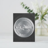 Hoesjes Bronx Briefkaart (Staand voorkant)