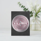 Hoesjes Bronx Briefkaart (Staand voorkant)