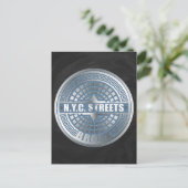 Hoesjes Bronx Briefkaart (Staand voorkant)