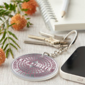 Hoesjes Bronx Sleutelhanger (Voorkant Rechts)