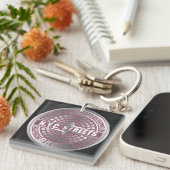 Hoesjes Bronx Sleutelhanger (Voorkant Rechts)