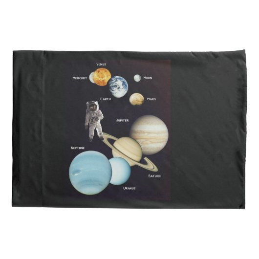 Hoesjes van piloten kussensloop (Achterkant)