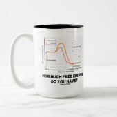 Hoeveel gratis energie heb je? (Chemie) Tweekleurige Koffiemok (Links)